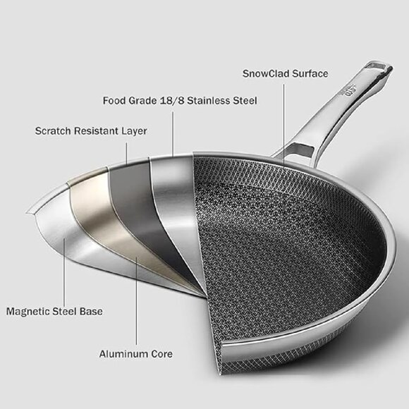 SNOWCLAD Non Stick Frying Pans Set Hybrid Pan Set (8"+10"+12") Stainless Steel - Picture 3 of 4